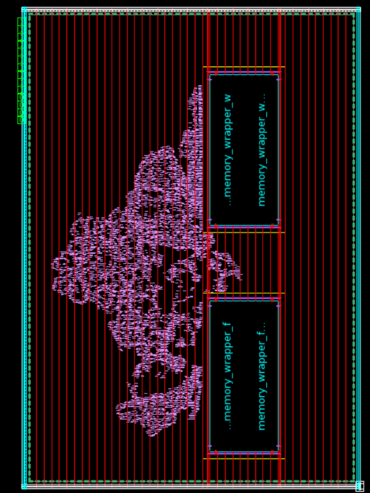Fig 5. Layout view of the Design 