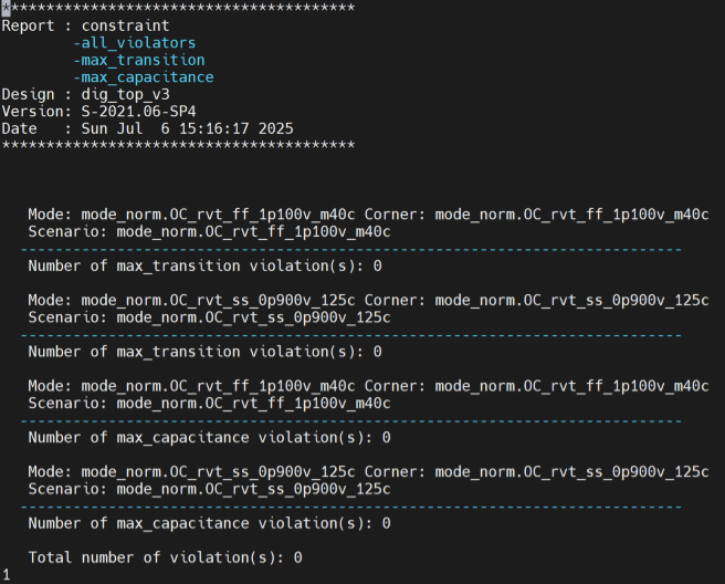 Fig. 7 : Constraint verification reports