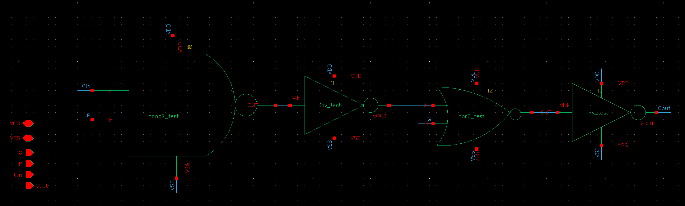 Fig.6 : Carry Cell