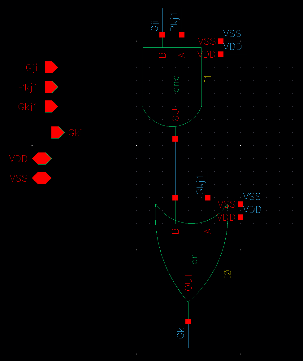 Fig.9 : Gray Cell