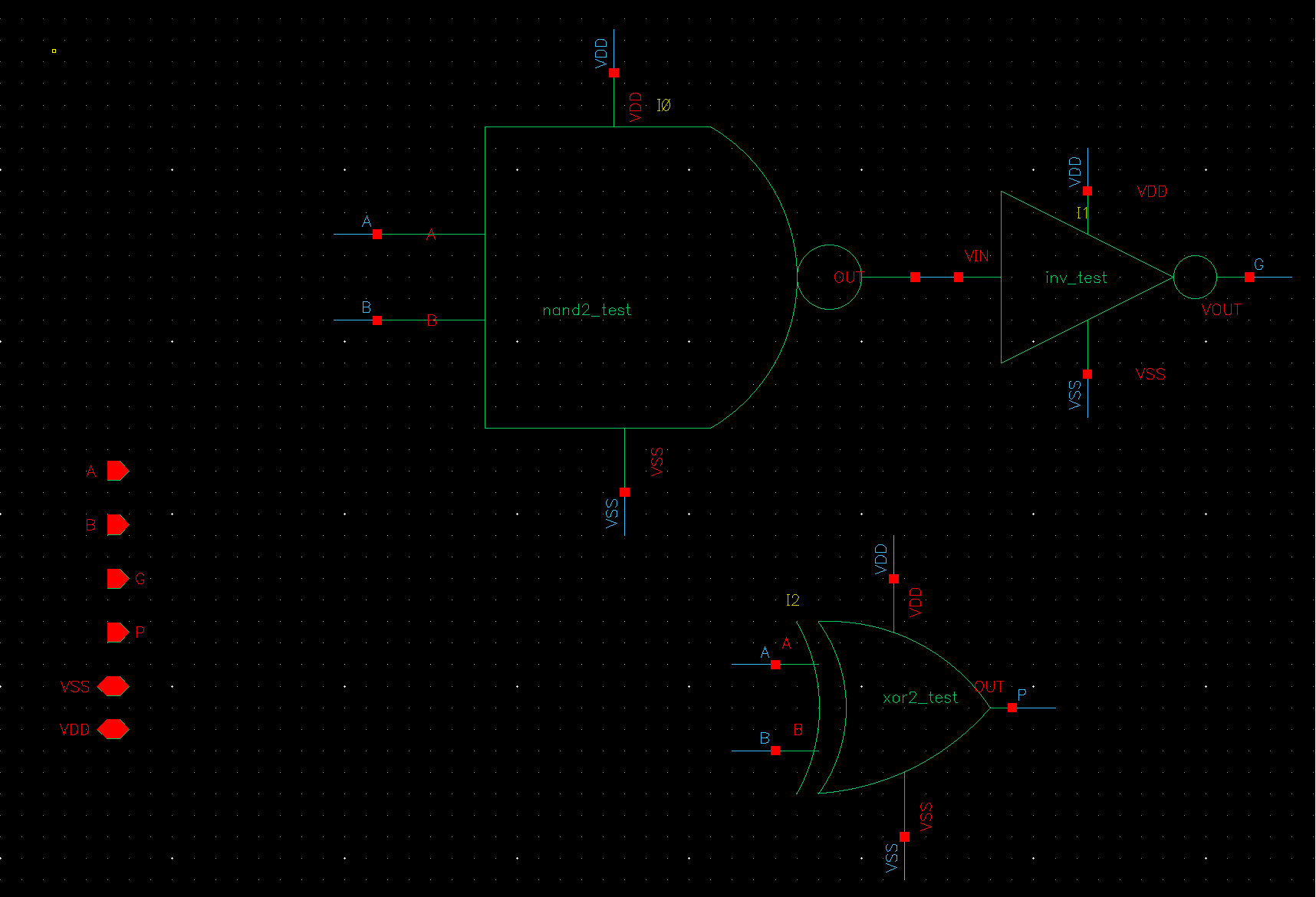 Fig.5 : Setup Cell