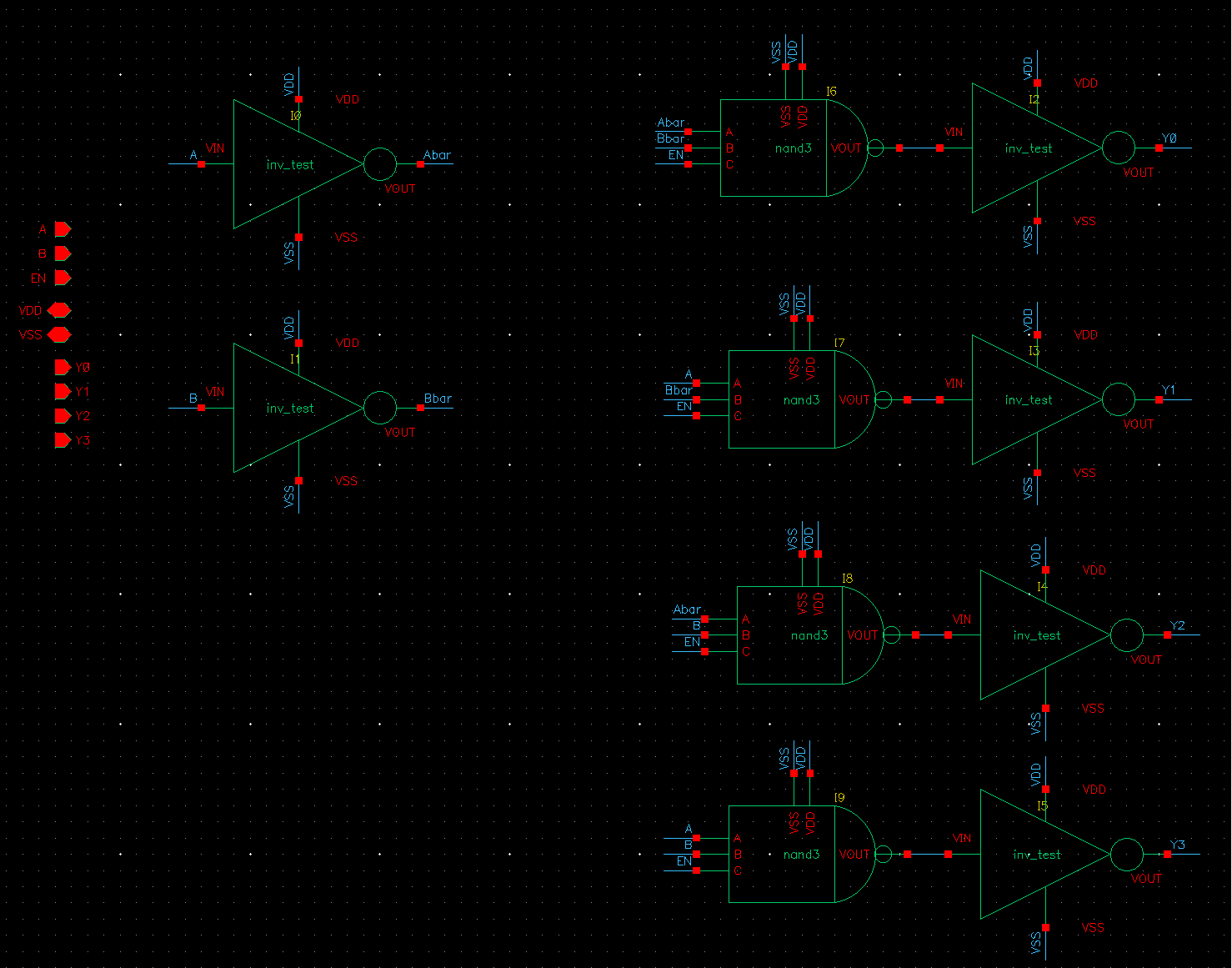 Fig.6 : 2-to-4 decoder