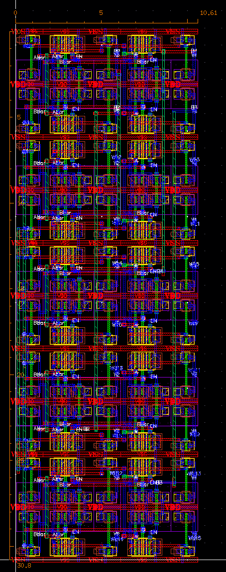 Fig.32 : 4-to-16 decoder Layout