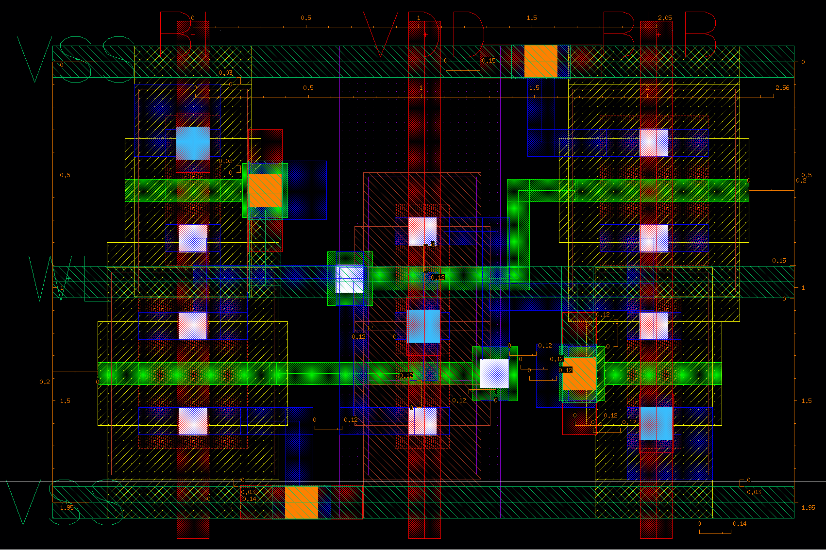 Fig.29 : SRAM Cell Layout
