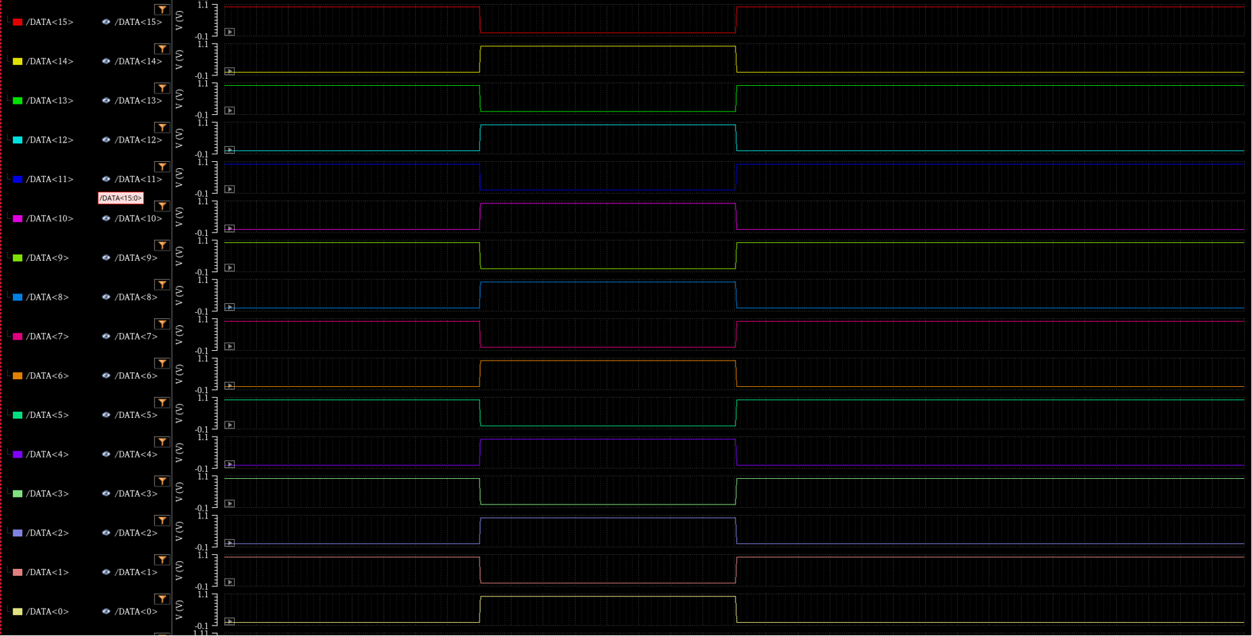 Fig.27 : SRAM Array Verification