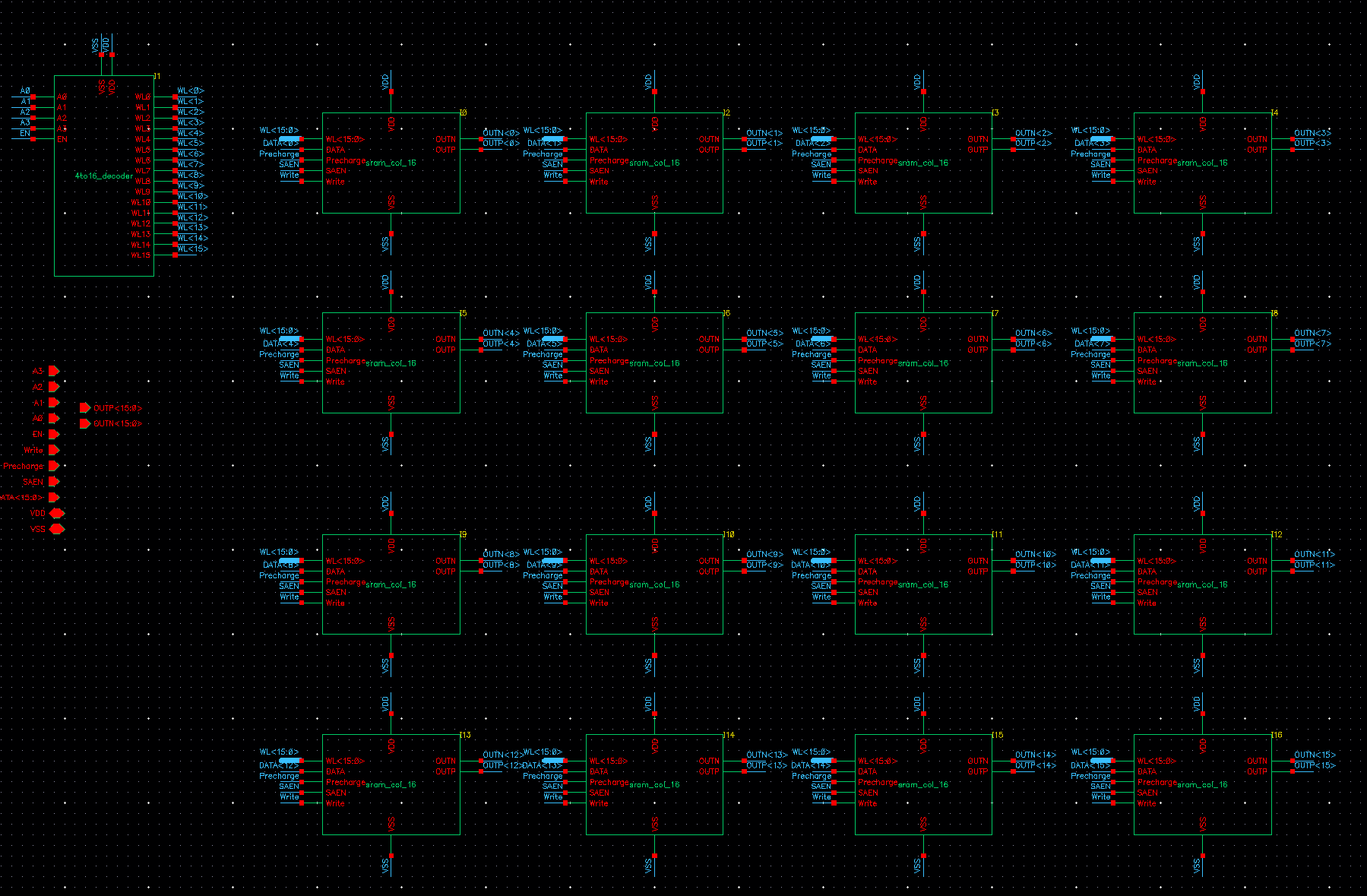 Fig.25 : SRAM Array Schematic