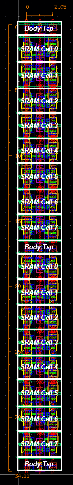 Fig.36 : 1 Column with 16bit SRAM Layout