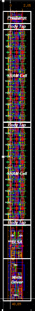 Fig.37 : 1 Column with Peripheral Circuits Layout