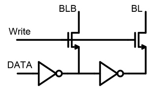 Fig.10 : Write Driver