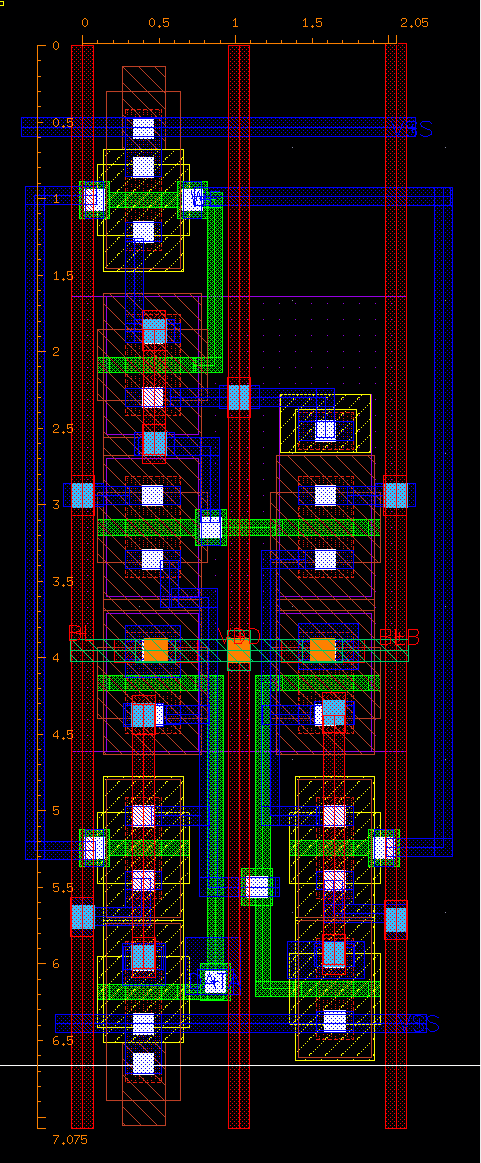 Fig.34 : Write Driver Layout