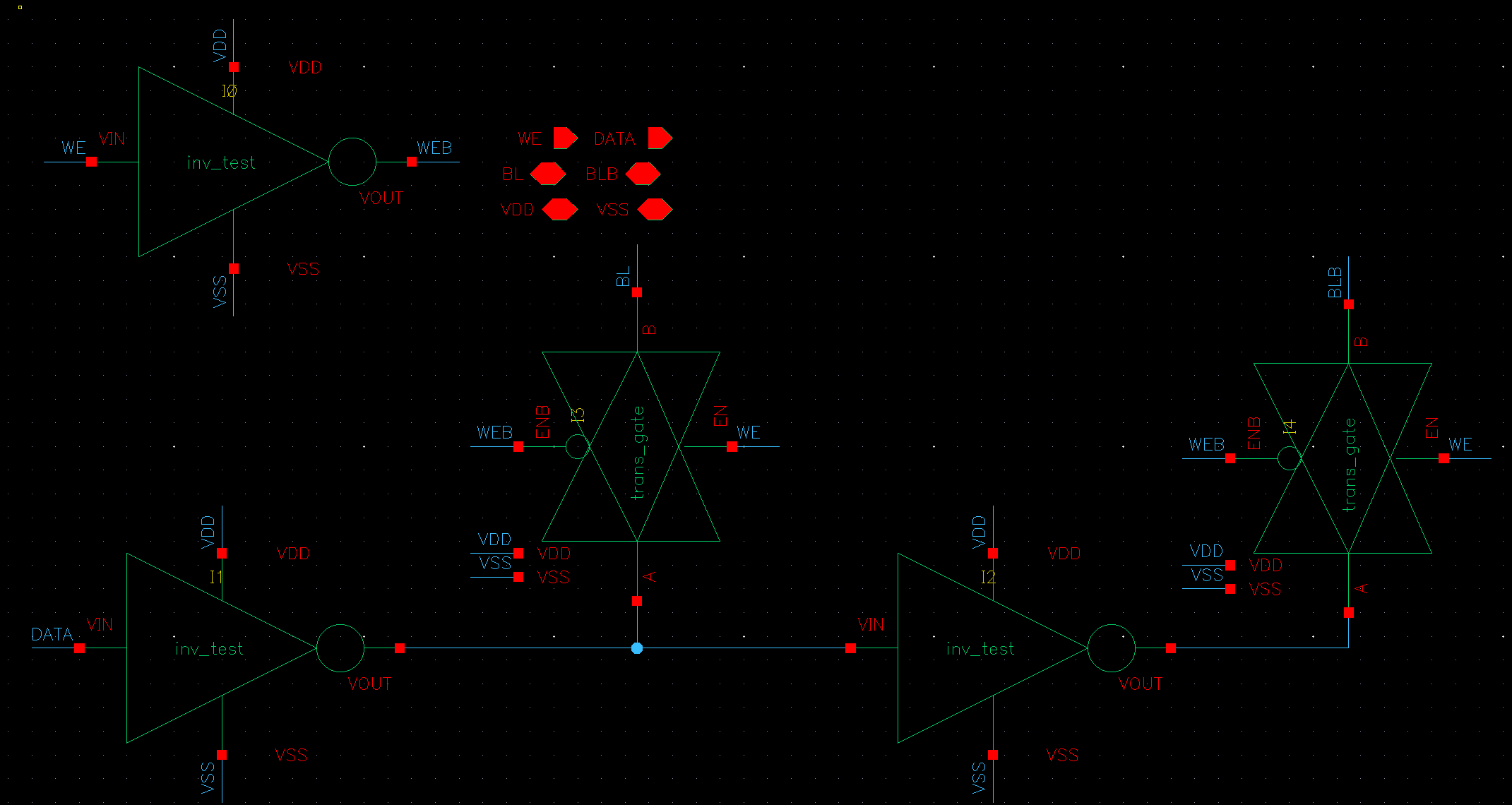 Fig.11 : Write Driver Schematic